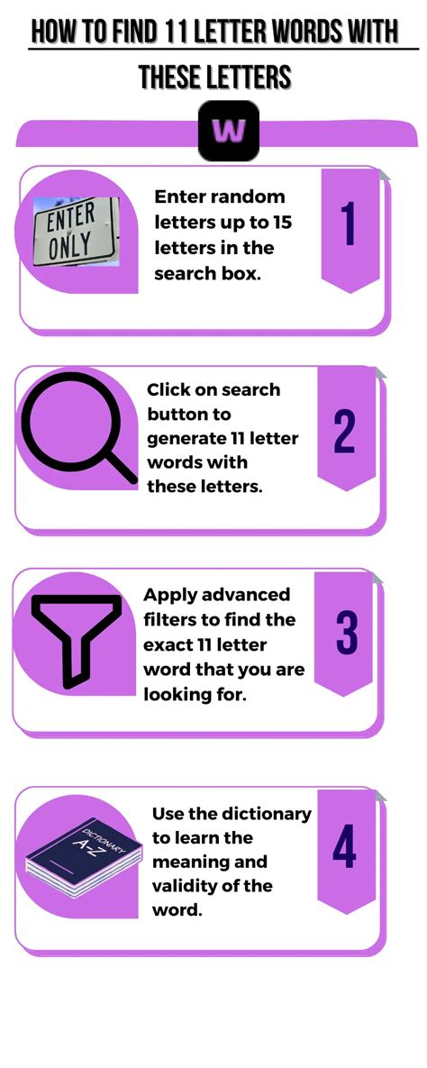 11 个字母的单词 | 探索之旅