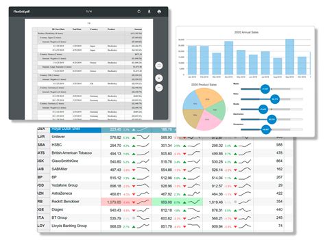 View. JavaScript 的图像结果