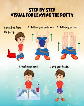 Shouberte Abreu Teaching Resources | Teachers Pay Teachers