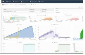 Load Testing Web Applications 的图像结果