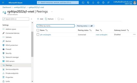 Image result for Network Diagram Azure SQL Managed Instance
