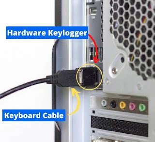 Python Keylogger USB 的图像结果
