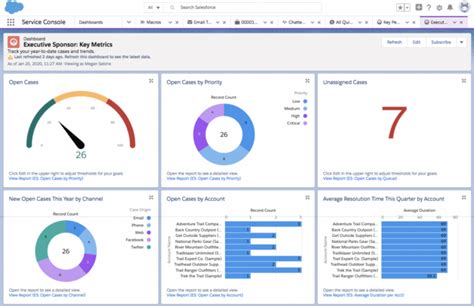 Image result for Service Tracker Software