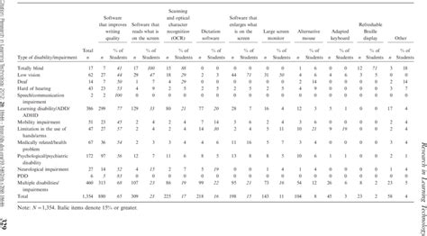 Computer Appropriateness 的图像结果