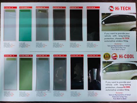 Sun Control films in chennai, Stickers in chennai, Sticker suppeliers ...