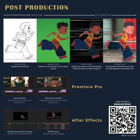 Frames of the Future | CEPT - Portfolio