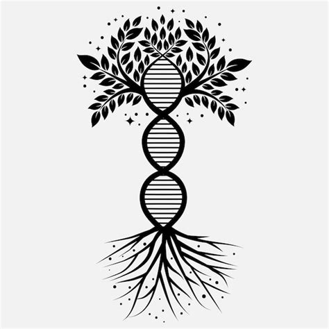 Image result for DNA Tree