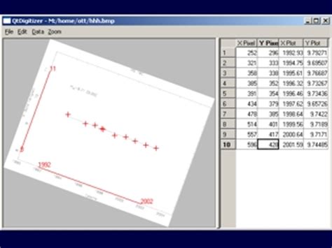 Digitizer Software Tutorial 的图像结果
