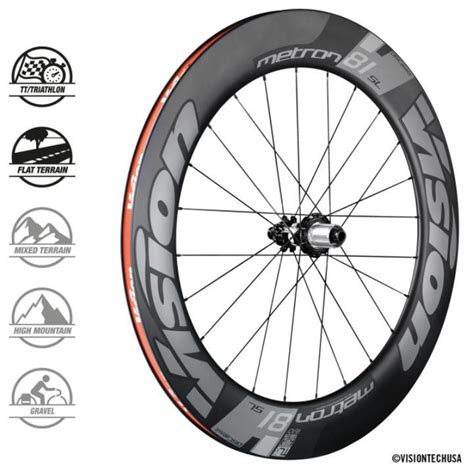 Buy Vision Metron 81mm Disc Brake Carbon Wheelset Online – The Bike Affair