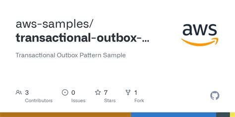 Image result for Outbox Pattern vs Queue