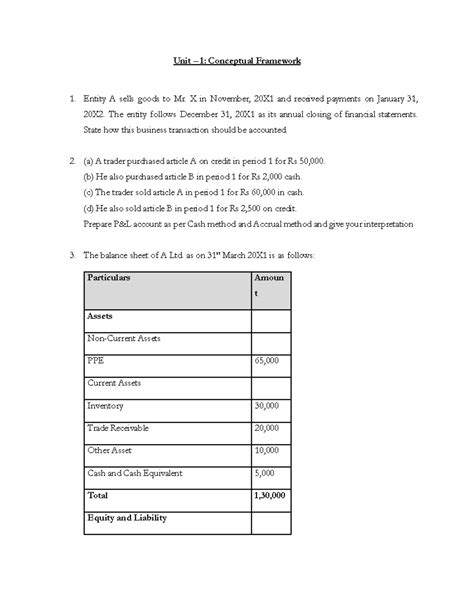 Auditing Case Study: Planning Audit for Sycamore Science Co (20215 ...