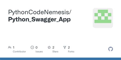 Image result for Swagger Python REST