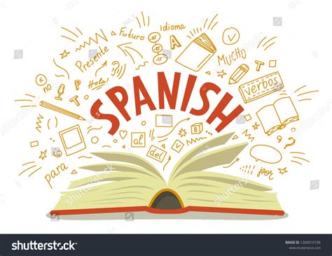 Spanish Images
