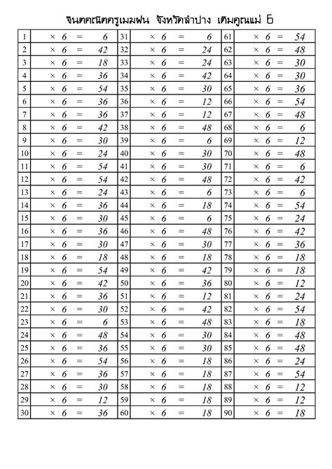 Image result for Random Numbers Random