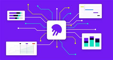 Image result for Streamlined Developer Experience