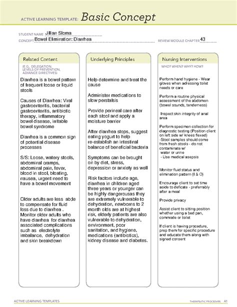 ATI - basic concept template Transmission Based Isolation Precautions ...