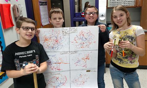 High School Science Projects Robotics 的图像结果