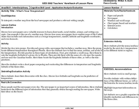 Image result for Temperature Lesson