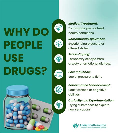 Narcotics Mental Effects