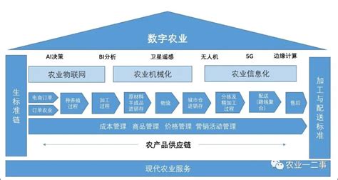 四组数据透视瑞幸咖啡真实的商业模式 | 人人都是产品经理