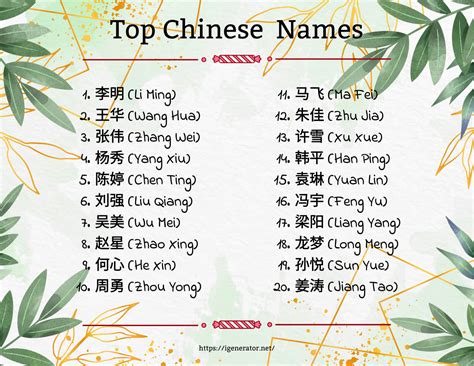 Discover Your Perfect Chinese Name: A Fun Name Generator - WriteGo
