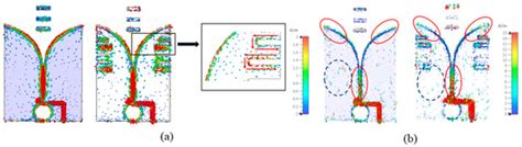 A Compact Dual-Polarized Vivaldi Antenna with High Gain for Tree Radar ...