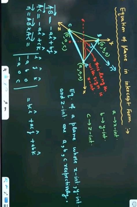 Equation of plane in intercept form rightarrow Eq. of a plane whose x-in..