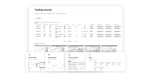 Image result for OneNote Trading Journal
