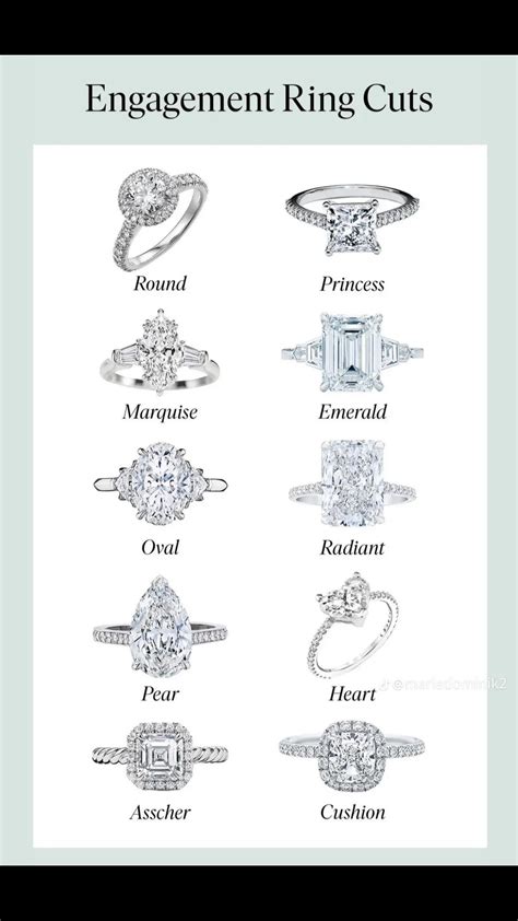 Pin by Angela on Engagement Rings in 2025 | Engagement ring types ...