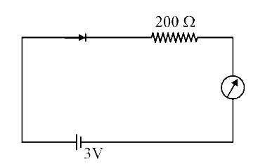 The reading of the ammeter for a silicon diode in the given circuit is