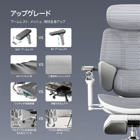 Hbada E3 Ultra Office Chair Chair Desk Chair India | Ubuy