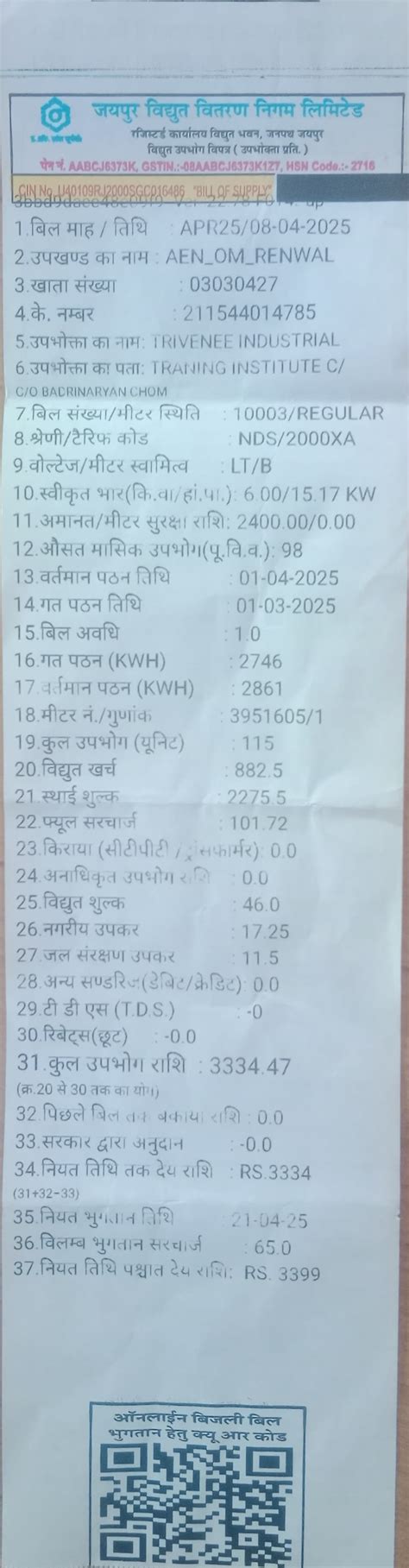 Triveny Private ITI Kishangarh-Ranewal