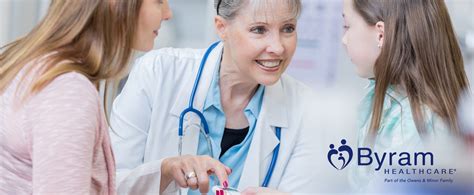 What is Continuous Glucose Monitoring? | Byram Healthcare