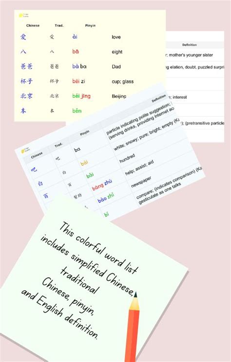 Image result for HSK Examples