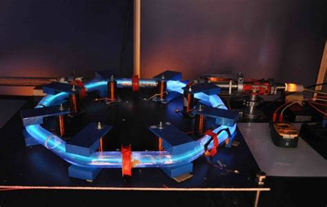 Technoscience Examples 的图像结果