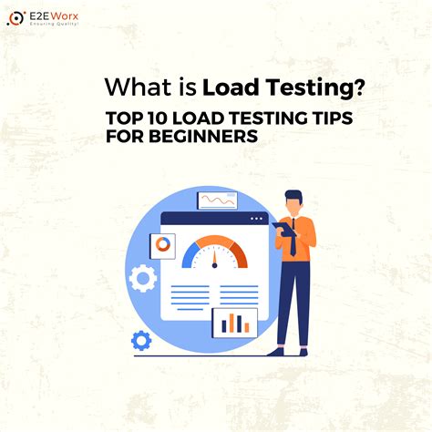 Image result for Load Testing Process