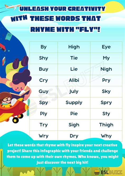 Words that Rhyme with Fly to Elevate Your Vocabulary - ESLBUZZ