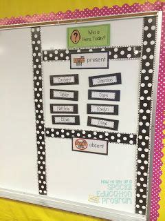 Local Offer Display 的图像结果