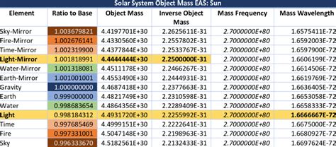 Example of Mass 的图像结果