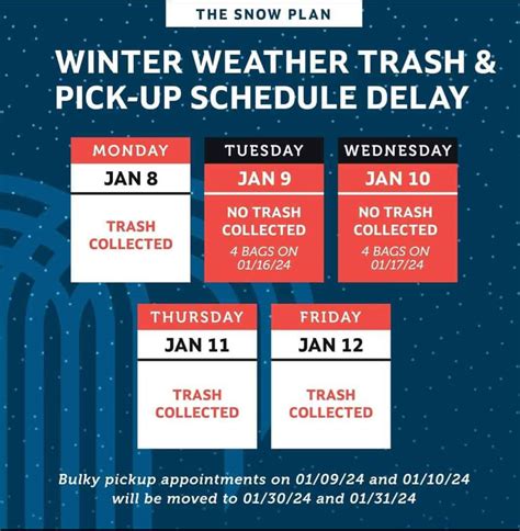 Waste Pickup Schedule 的图像结果