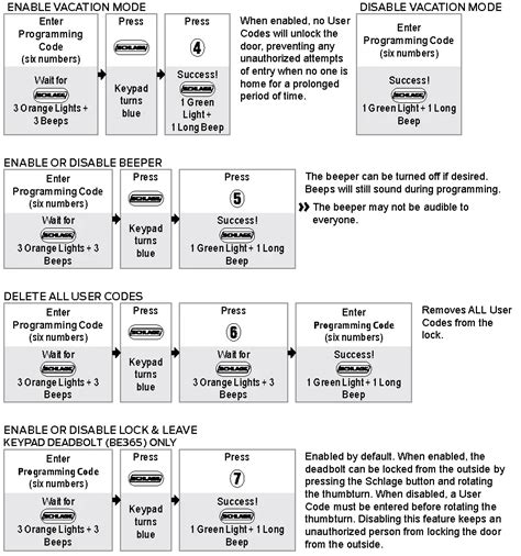 Image result for Answers.Schlage How to Program Keypad Lock