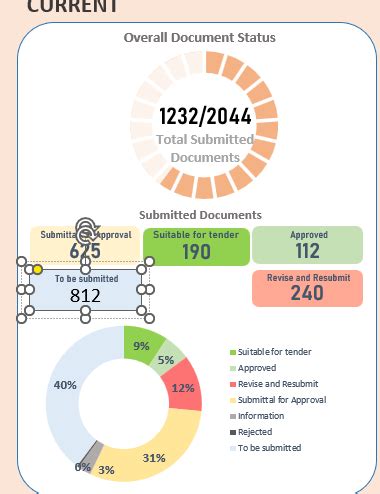 Image result for Getpivotdata # Ref Error