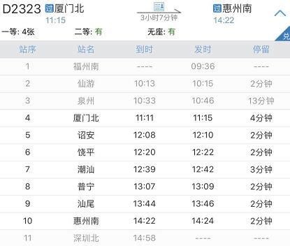 4月10日调图，列车时刻表又翻新（高铁篇）|南阳|高铁_新浪新闻