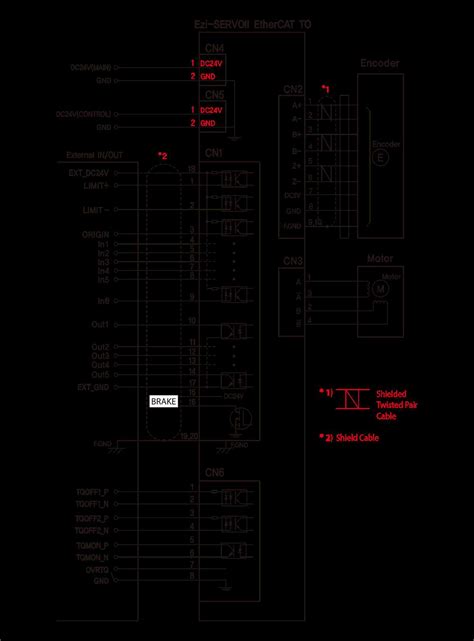 Image result for How to Connect Encoder