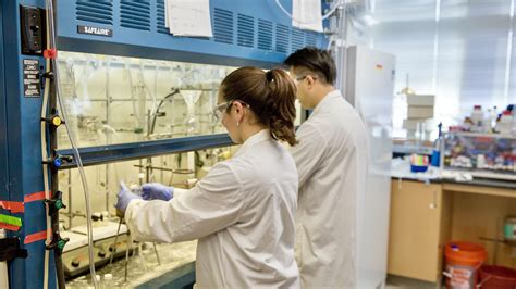 Post-Baccalaureate Certificates