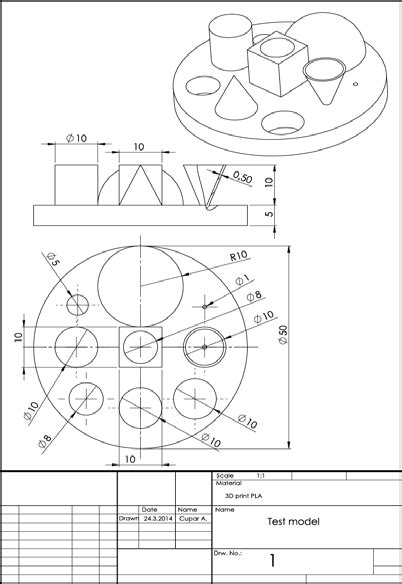 Image result for First Time Life Modelling Test