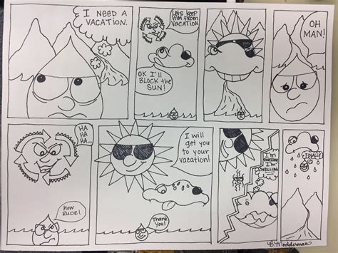 Pencils 'n Paintbrushes: Water Cycle Comics