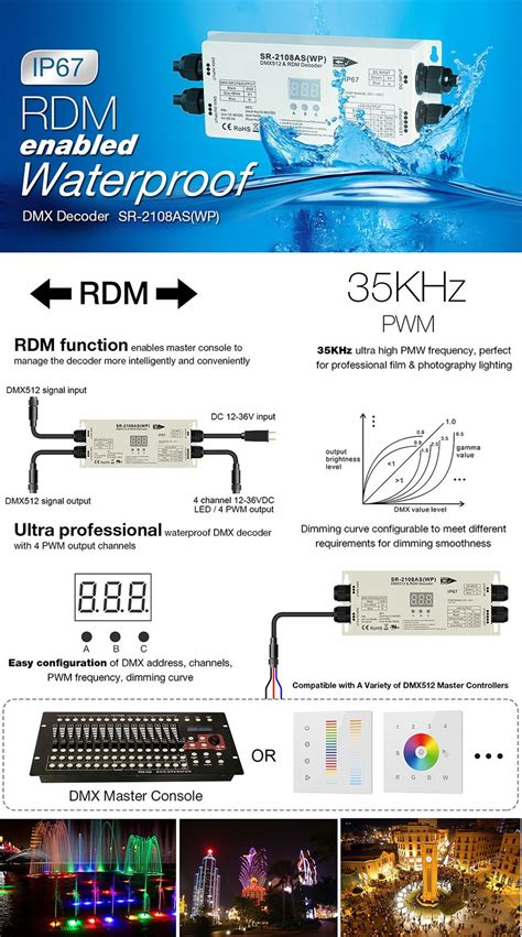 Image result for PDS4 DMX Decoder