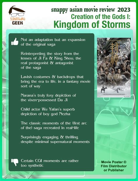 Creation of the Gods I: Kingdom of Storms (封神第一部: 朝歌风云) Review