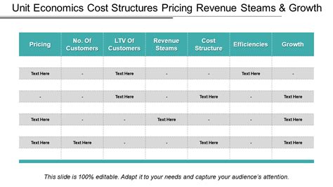 Pricing Structure 的图像结果